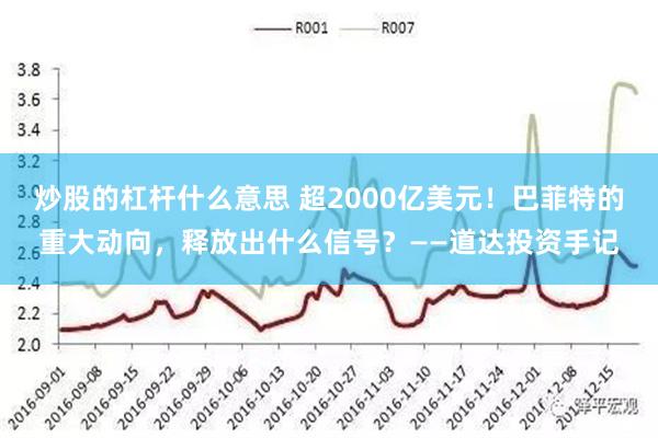 炒股的杠杆什么意思 超2000亿美元！巴菲特的重大动向，释放出什么信号？——道达投资手记