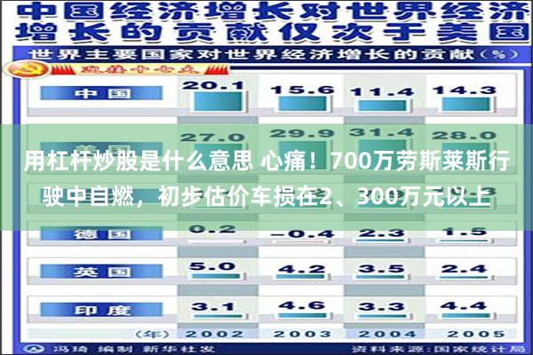 用杠杆炒股是什么意思 心痛！700万劳斯莱斯行驶中自燃，初步估价车损在2、300万元以上