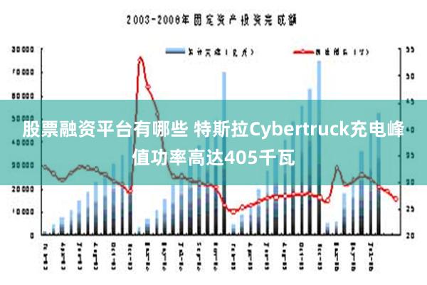 股票融资平台有哪些 特斯拉Cybertruck充电峰值功率高达405千瓦