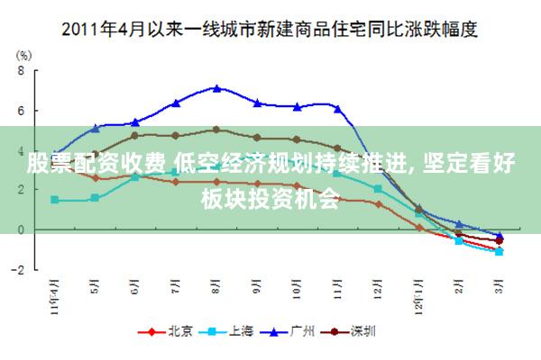 股票配资收费 低空经济规划持续推进, 坚定看好板块投资机会
