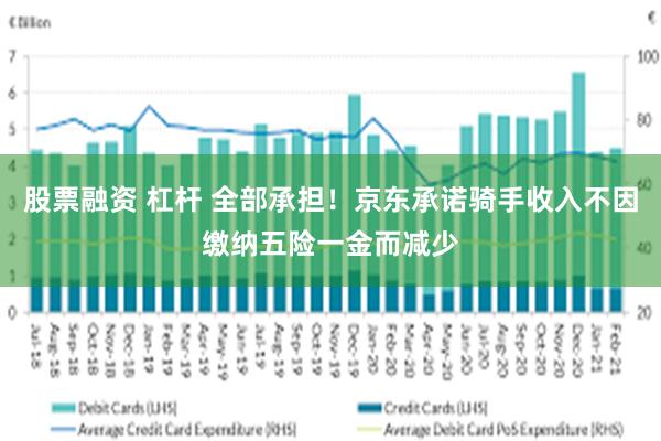 股票融资 杠杆 全部承担！京东承诺骑手收入不因缴纳五险一金而减少