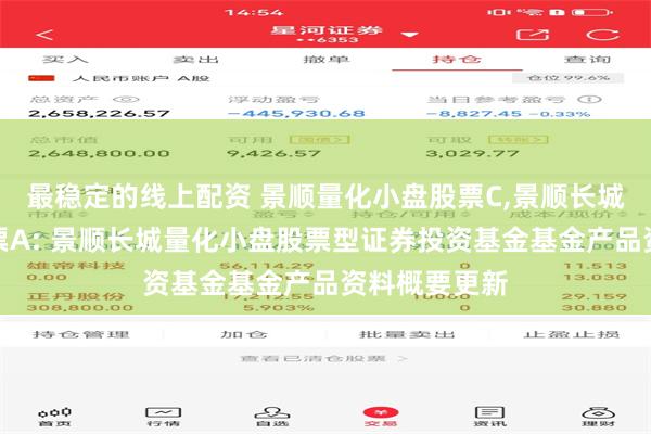 最稳定的线上配资 景顺量化小盘股票C,景顺长城量化小盘股票A: 景顺长城量化小盘股票型证券投资基金基金产品资料概要更新