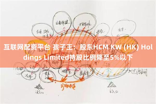 互联网配资平台 孩子王：股东HCM KW (HK) Holdings Limited持股比例降至5%以下