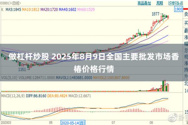 做杠杆炒股 2025年8月9日全国主要批发市场香椿价格行情