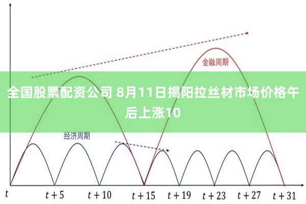 全国股票配资公司 8月11日揭阳拉丝材市场价格午后上涨10