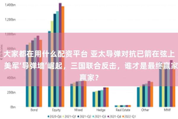 大家都在用什么配资平台 亚太导弹对抗已箭在弦上！美军‘导弹墙’崛起，三国联合反击，谁才是最终赢家？